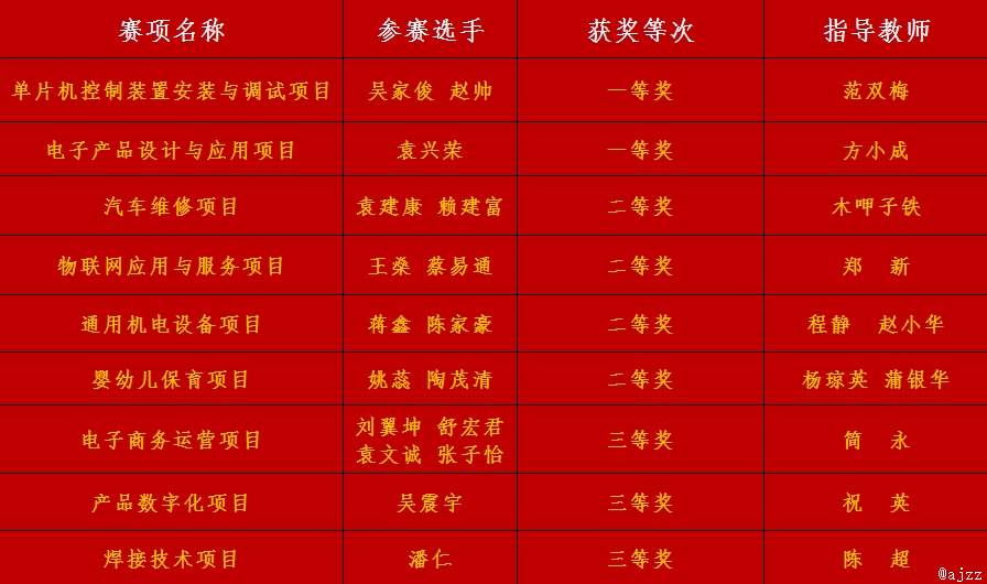 ace66f43962c4ed3a449d89e64f7ecfa.png ace66f43962c4ed3a449d89e64f7ecfa.png