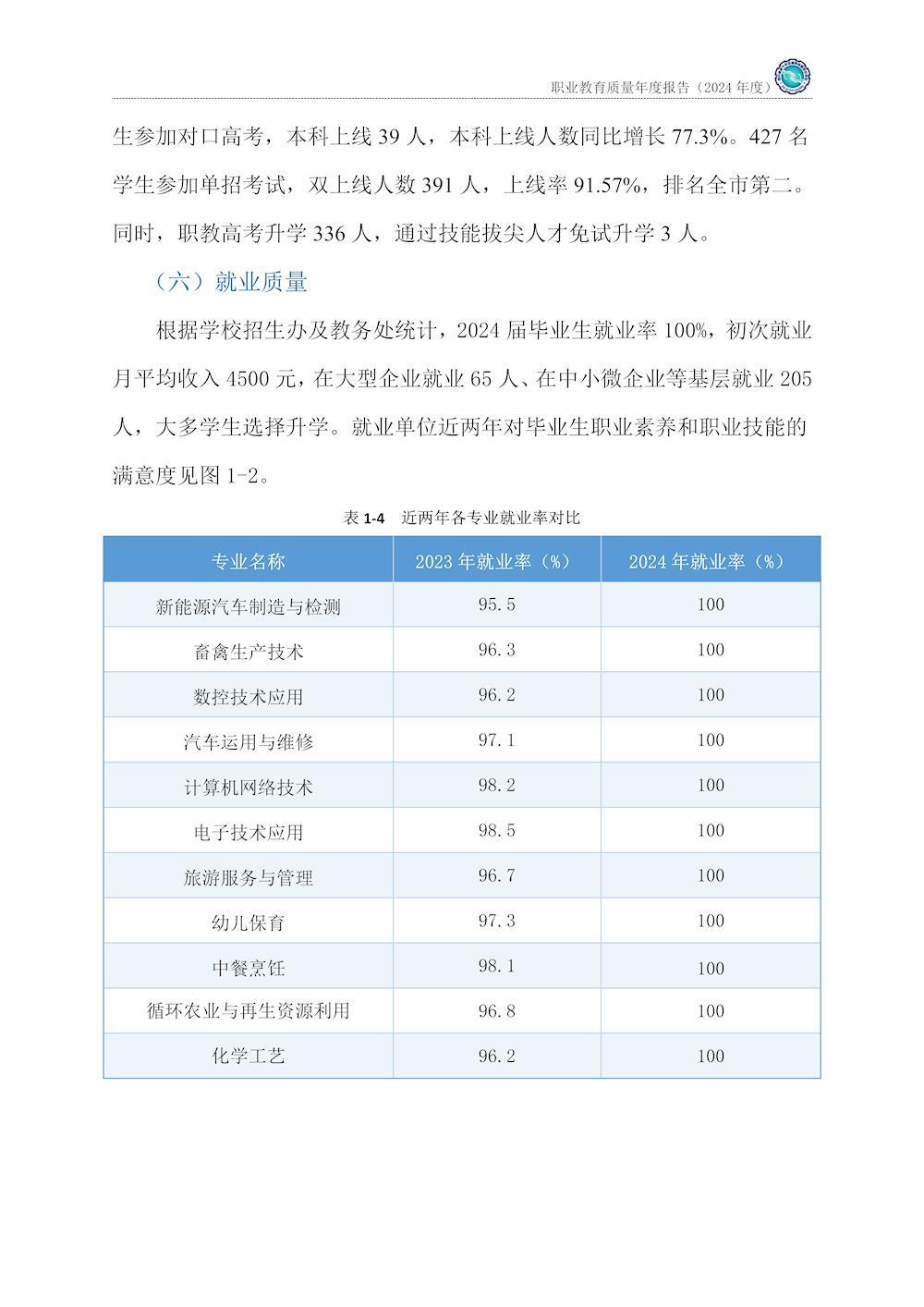 45deffe082cd42e1b802b747aeff3828.jpg